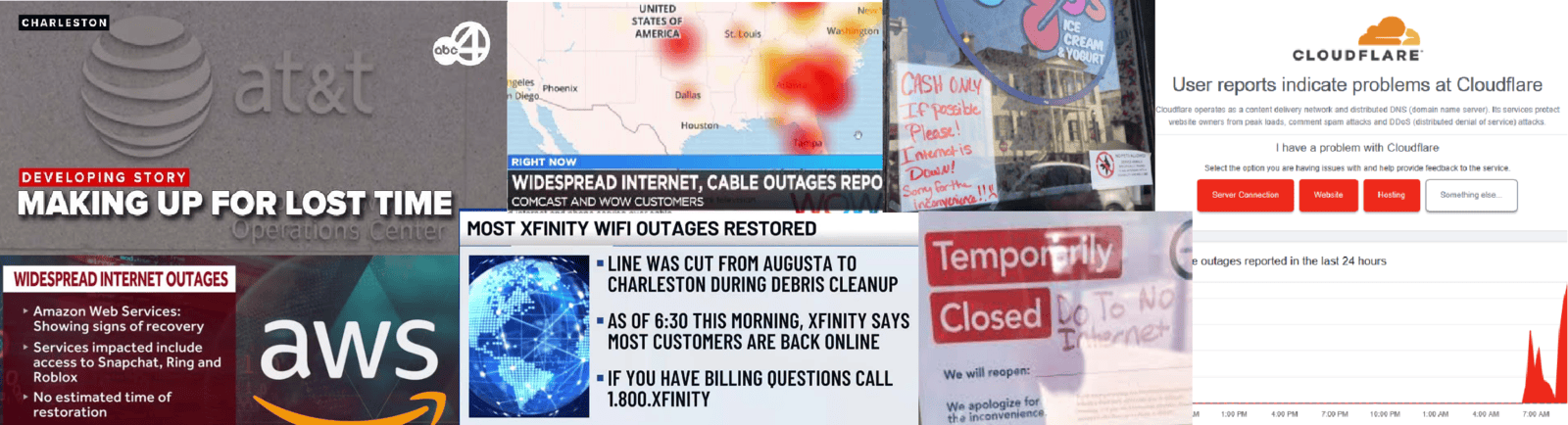 Image of cloud providers and business closed